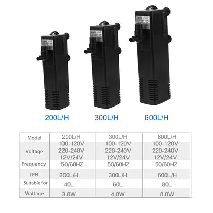 Submersible Water Filter Pump for Aquariums