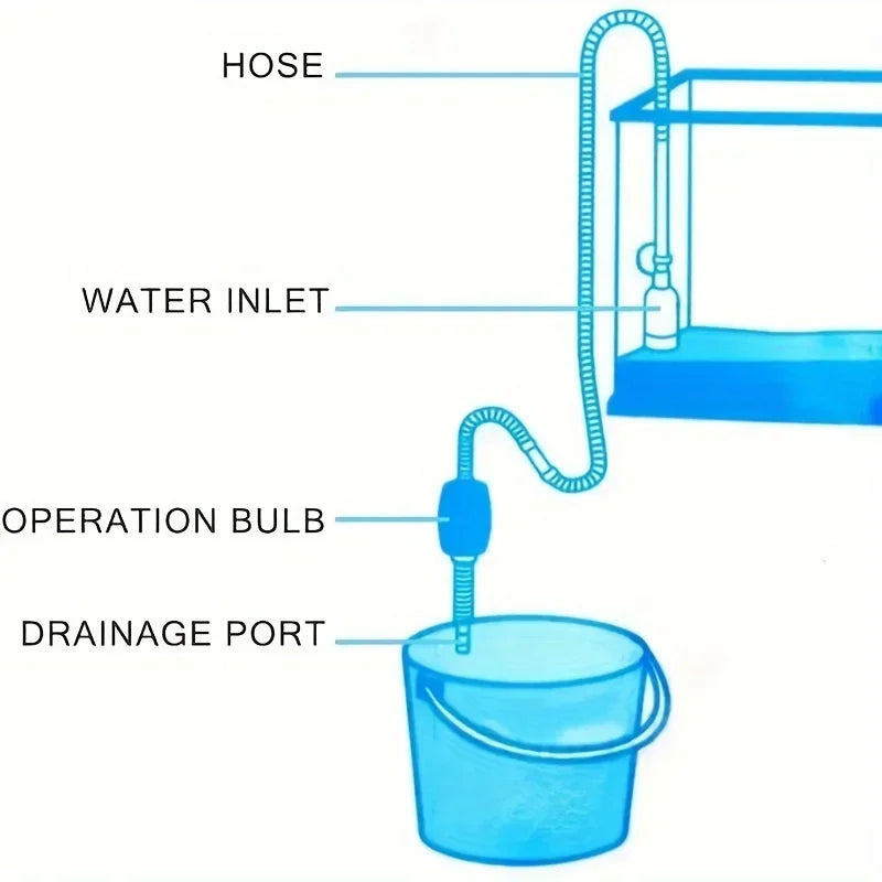 1.4m Aquarium Water Changer & Gravel Cleaner