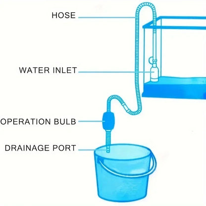 1.4m Aquarium Water Changer & Gravel Cleaner